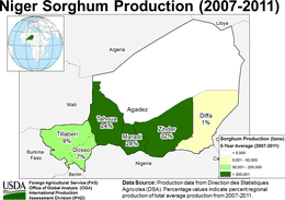 images\NG\cropprod\NE_Sorghum_preview.GIF